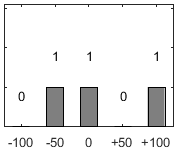 F�rdelningsdiagram �ver fr�ga 26